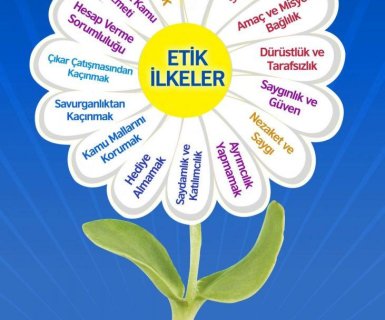 25-31 Mayıs Dünya Etik Günü ve Haftası Kutlu Olsun.