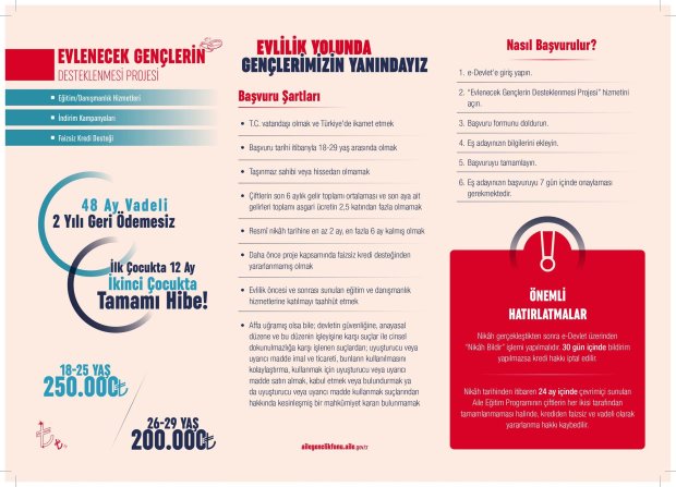 Evlenecek Gençlerin Desteklenmesi Projesi