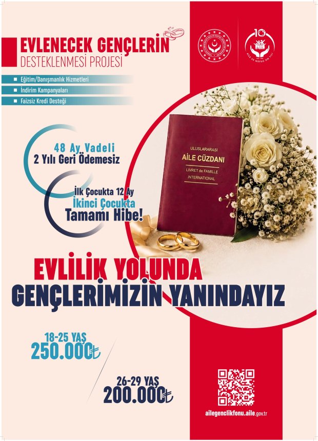 EVLENECEK GENÇLERİN DESTEKLENMESİ PROJESİ