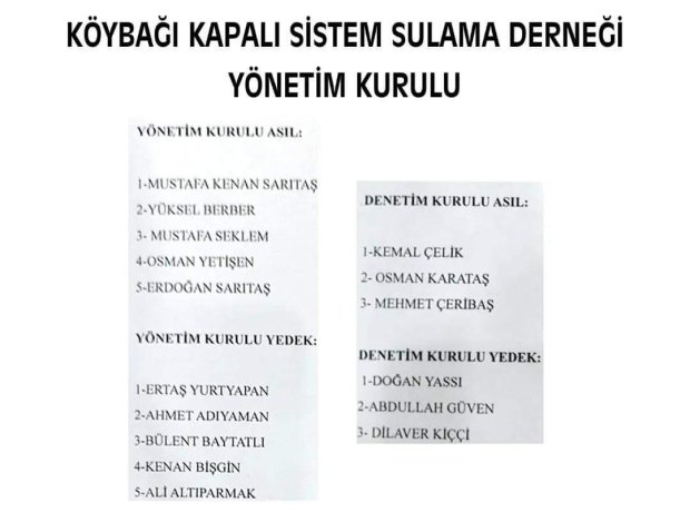 Köybağı Kapalı Sistem Sulama Derneği Yönetim Kurulu Toplantısı Gerçekleştirildi