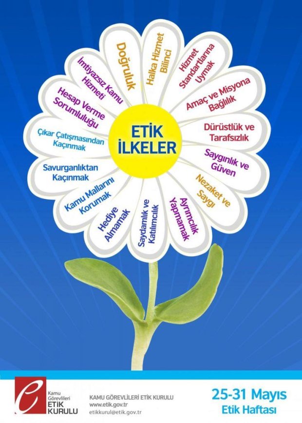 25-31 Mayıs Dünya Etik Günü ve Haftası Kutlu Olsun.